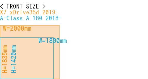 #X7 xDrive35d 2019- + A-Class A 180 2018-